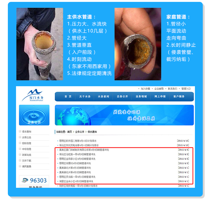 為什么自來水管道需要清洗？